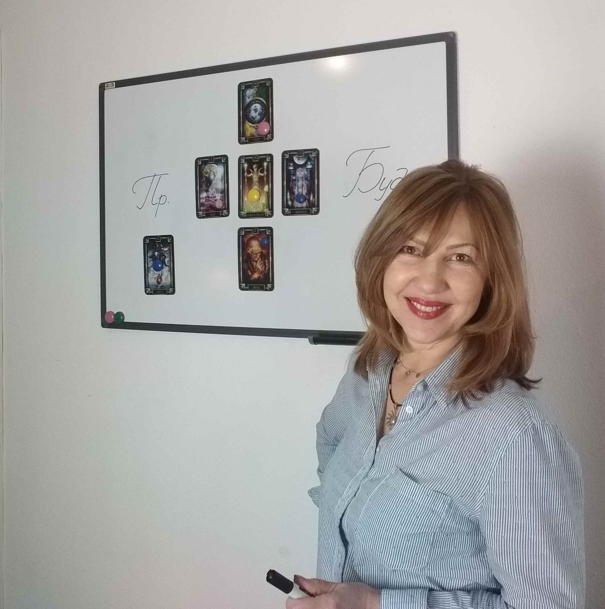 Любовь Павленко
